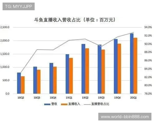 手机真人视讯app推荐2024年最火的在线直播平台，随时随地享受精彩游戏
