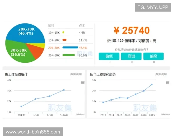 2024年BBIN官方入口常见问题解答及快速解决方案助你轻松应对登录难题