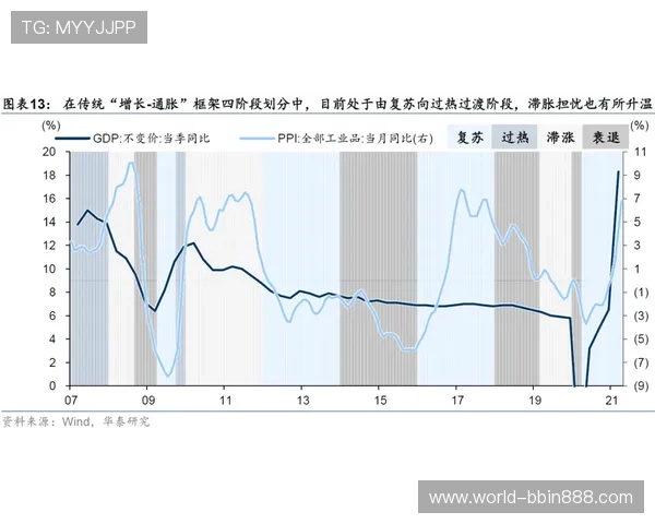 bbin波音官方如何保障玩家资金安全全面措施与风险控制策略